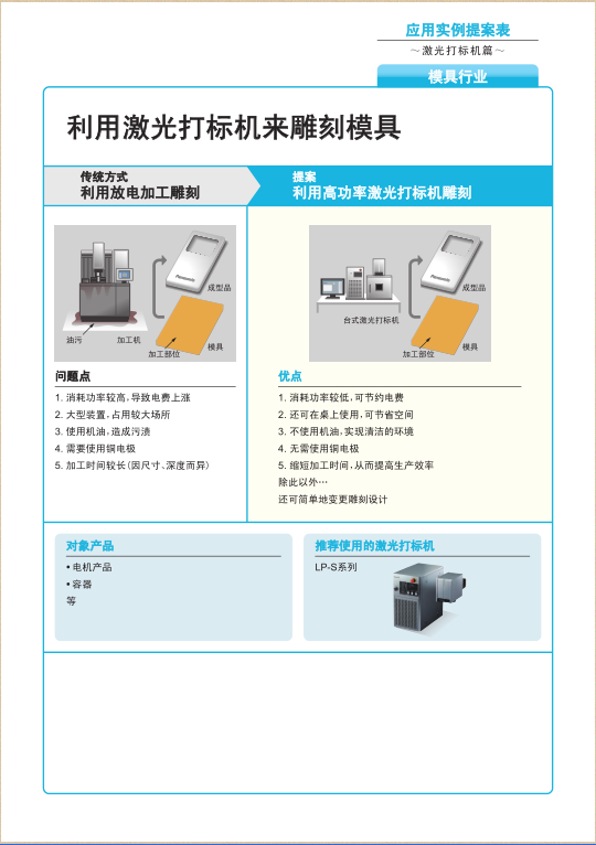 磨具行業(yè)圖.png