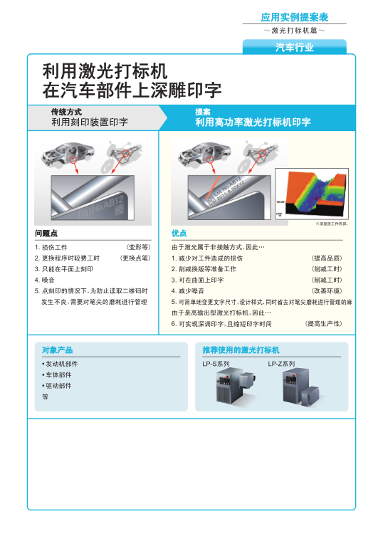 利用激光打標(biāo)機在汽車部件上深雕印字圖.png