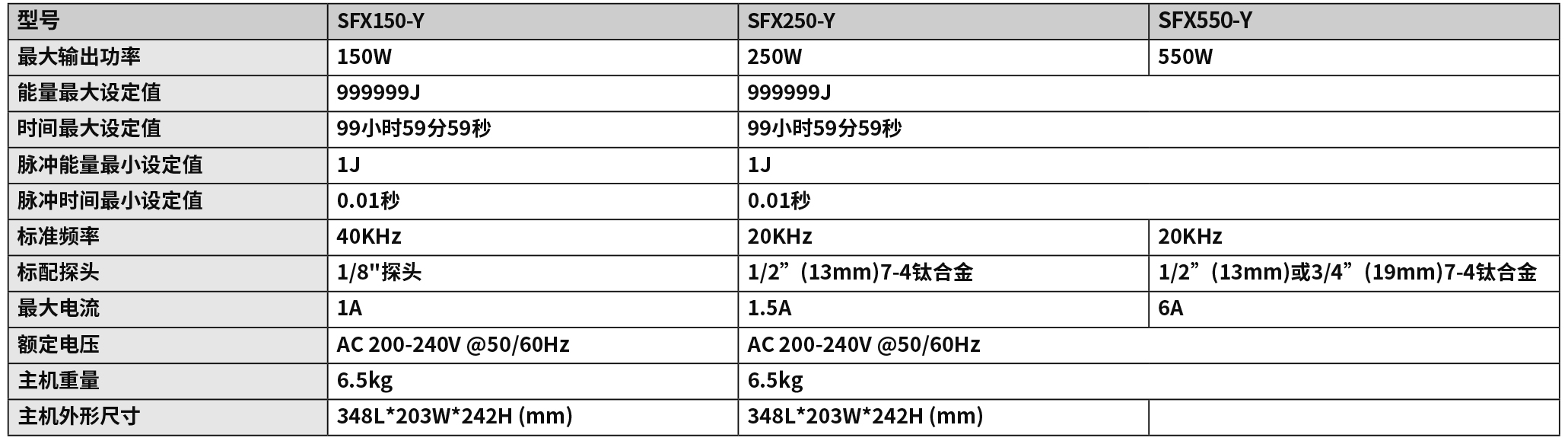 超聲波破碎儀均質(zhì)器tu.jpg