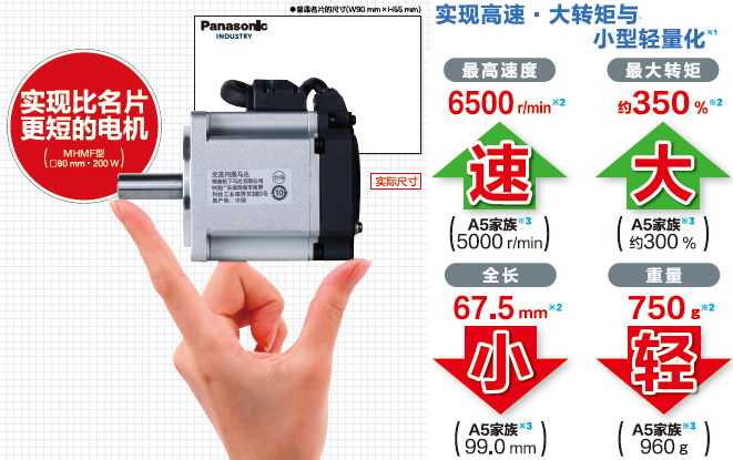 伺服電機(jī)驅(qū)動器A6系列選型樣本及手冊下載地址